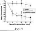 Fig. 02 - SURFACE MODIFICATION METHOD OF ZIRCONIA MATERIAL USING ATMOSPHERIC PRESSURE PLASMA