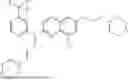 Fig. 49 - IN VITRO OR EX VIVO METHODS FOR SCREENING A QUINOLINE DERIVATIVE