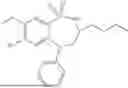 Fig. 35 - BENZOTHIA(DI)AZEPINE COMPOUNDS AND THEIR USE AS BILE ACID MODULATORS