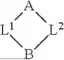 Fig. 80 - COMPOUNDS THAT PARTICIPATE IN COOPERATIVE BINDING AND USES THEREOF