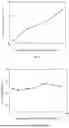 Fig. 02 - METAL-ORGANIC FRAMEWORK COMPOSITE AND PREPARATION METHOD AND USE THEREOF