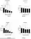 Fig. 04 - ANTIMICROBIAL PEPTIDES