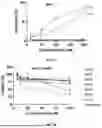 Fig. 08 - ANTIMICROBIAL PEPTIDES