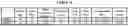 Fig. 09 - METHOD OF USING/APPLYING A KERATIN HYDROLYSIS PEPTIDE SOLUTION TO ENAHNCE THE FLAVOR OF TEA LEAVES