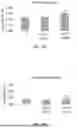 Fig. 10 - METHOD OF USING/APPLYING A KERATIN HYDROLYSIS PEPTIDE SOLUTION TO ENAHNCE THE FLAVOR OF TEA LEAVES