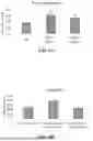 Fig. 13 - METHOD OF USING/APPLYING A KERATIN HYDROLYSIS PEPTIDE SOLUTION TO ENAHNCE THE FLAVOR OF TEA LEAVES