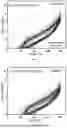 Fig. 07 - FATIGUE-RESISTANT SUPRAMOLECULAR POLYURETHANE (PU), AND PREPARATION METHOD AND USE THEREOF