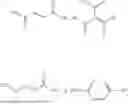 Fig. 03 - ESTER BLENDS FOR ELECTRIC DRIVE AND COOLING APPLICATION