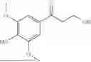Fig. 07 - DETERGENT COMPOSITION