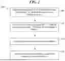 Fig. 03 - IN VITRO METHODS OF PRODUCING AND ASSAYING 13CO2 GAS FROM 13C-LABELED BIOMASS