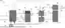 Fig. 01 - SYSTEM AND METHOD FOR SELECTING AND INTENSIFYING FERMENTATION IN BIOREACTORS