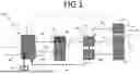 Fig. 02 - SYSTEM AND METHOD FOR SELECTING AND INTENSIFYING FERMENTATION IN BIOREACTORS