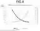 Fig. 06 - SYSTEM AND METHOD FOR SELECTING AND INTENSIFYING FERMENTATION IN BIOREACTORS