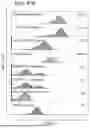 Fig. 110 - METHODS OF GENERATING A SYNTHETIC EMBRYO