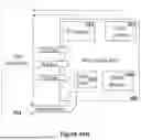 Fig. 71 - METHODS OF GENERATING A SYNTHETIC EMBRYO
