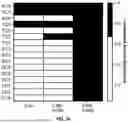Fig. 45 - DEAMINASE-BASED RNA SENSORS