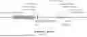 Fig. 01 - SOYBEAN PROMOTERS AND USES THEREOF