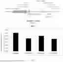 Fig. 02 - SOYBEAN PROMOTERS AND USES THEREOF