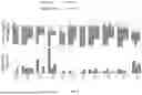 Fig. 06 - SOYBEAN PROMOTERS AND USES THEREOF
