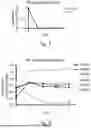 Fig. 09 - Controllable Transcription