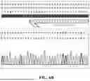 Fig. 08 - ADENO-ASSOCIATED VIRUS COMPOSITIONS AND METHODS OF USE THEREOF