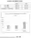 Fig. 35 - ADENO-ASSOCIATED VIRUS COMPOSITIONS AND METHODS OF USE THEREOF