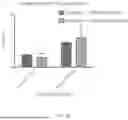 Fig. 131 - DELIVERY AND USE OF THE CRISPR-CAS SYSTEMS, VECTORS AND COMPOSITIONS FOR HEPATIC TARGETING AND THERAPY