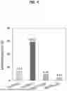 Fig. 05 - METHOD OF MANUFACTURING DEHYDROGENATION CATALYST USING ATOMIC LAYER DEPOSITION
