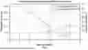 Fig. 06 - SYSTEMS, PROCESSES, AND MODELING METHODS FOR DRILLING IN HOT DRY ROCK USING SUPERCRITICAL OR DENSE PHASE CARBON DIOXIDE