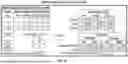 Fig. 07 - SYSTEMS, PROCESSES, AND MODELING METHODS FOR DRILLING IN HOT DRY ROCK USING SUPERCRITICAL OR DENSE PHASE CARBON DIOXIDE