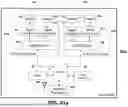 Fig. 131 - Method and Apparatus for Cooperative Usage of Multiple Distance Meters