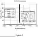 Fig. 06 - Optical devices and methods of manufacture
