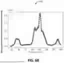 Fig. 08 - COMPENSATION OF ENVIRONMENTAL AND OPERATIONAL CONDITIONS IN ULTRASONIC TESTING OF STRUCTURES