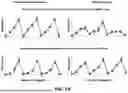 Fig. 09 - COMPENSATION OF ENVIRONMENTAL AND OPERATIONAL CONDITIONS IN ULTRASONIC TESTING OF STRUCTURES