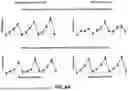 Fig. 12 - COMPENSATION OF ENVIRONMENTAL AND OPERATIONAL CONDITIONS IN ULTRASONIC TESTING OF STRUCTURES