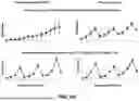 Fig. 15 - COMPENSATION OF ENVIRONMENTAL AND OPERATIONAL CONDITIONS IN ULTRASONIC TESTING OF STRUCTURES