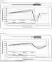 Fig. 09 - Optimized Posterior Surface for Toric Contact Lenses