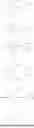 Fig. 131 - RESIST COMPOSITION AND PATTERN FORMING PROCESS