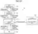 Fig. 20 - INFORMATION PROCESSING APPARATUS, INFORMATION PROCESSING METHOD, AND PROGRAM