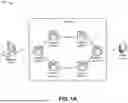Fig. 02 - CALCULATING AND UTILIZING POWER METRICS FOR CONNECTED NETWORK DEVICES