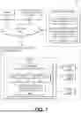 Fig. 02 - SELF-MANAGED CONFIGURATION OF INFORMATION TECHNOLOGY ASSETS IN AN INFORMATION TECHNOLOGY ENVIRONMENT