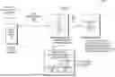 Fig. 01 - System and Method for Queuing Work within a Virtualized Scheduler Based on In-Unit Accounting of In-Unit Entries