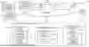 Fig. 01 - MICROSERVICES ANOMALY DETECTION AND CONTROL OF LOGGING OPERATIONS
