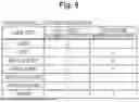 Fig. 07 - EDITING SUPPORT DEVICE, EDITING SUPPORT METHOD, AND EDITING SUPPORT PROGRAM