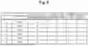 Fig. 10 - EDITING SUPPORT DEVICE, EDITING SUPPORT METHOD, AND EDITING SUPPORT PROGRAM