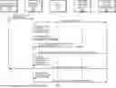 Fig. 01 - VALIDATION OF ENVIRONMENTAL RESTRICTIONS ON IHS OPERATIONS