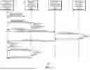 Fig. 04 - VALIDATION OF ENVIRONMENTAL RESTRICTIONS ON IHS OPERATIONS