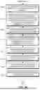 Fig. 06 - VALIDATION OF ENVIRONMENTAL RESTRICTIONS ON IHS OPERATIONS