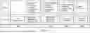 Fig. 04 - SMART SURVEILLANCE SERVICE IN PRE-BOOT FOR QUICK REMEDIATIONS