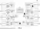 Fig. 03 - APPLICATION ASSISTANT FOR MANAGING APPLICATION PROGRAMS IN AN INFORMATION PROCESSING SYSTEM